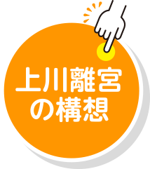 上川離宮の構想